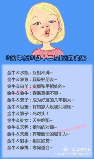 【金牛座和十二星座的关系】