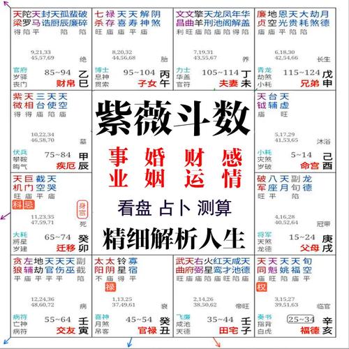 今年运气测试免费运势测算2023年免费查询冯世荣202Ⅰ年财运测算结