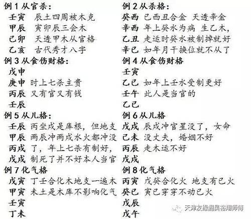 四柱八字论格局,命理乾坤定人生!