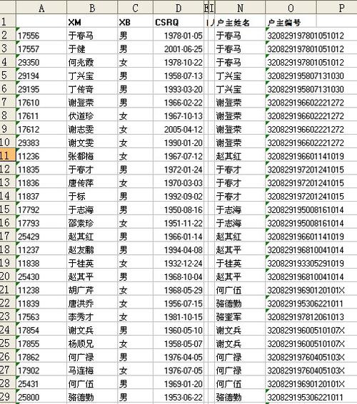 500个不重复人名 500个不重复人名报表用