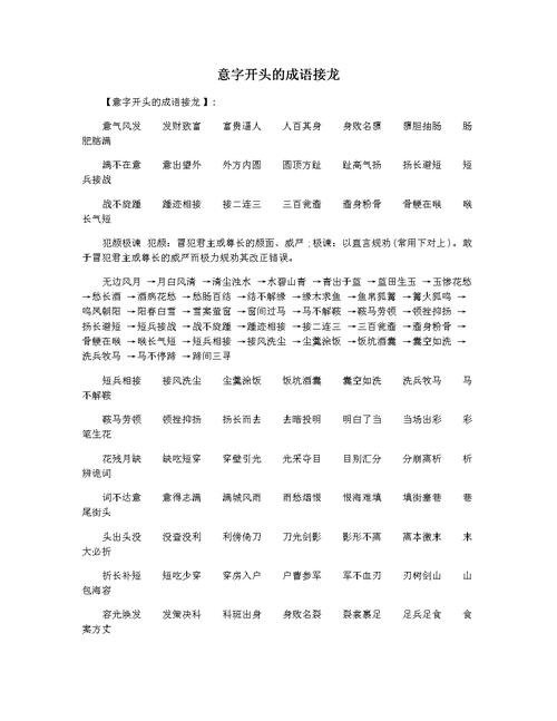 意字开头的成语接龙.docx 5页