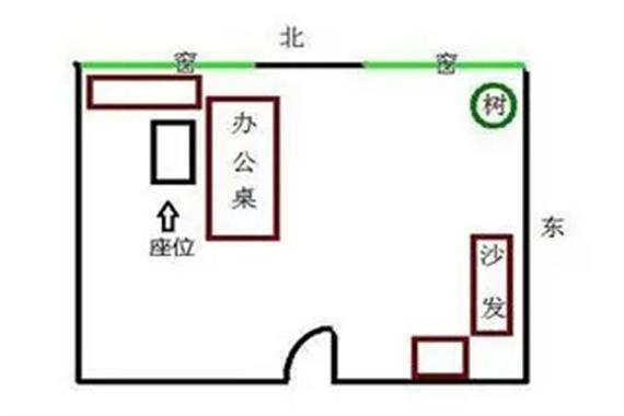 办公室座位朝向风水禁忌