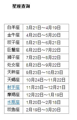 1998年2月24日是什么星座的? 什么是阴历和阳历 星座是算阳历还是阴历