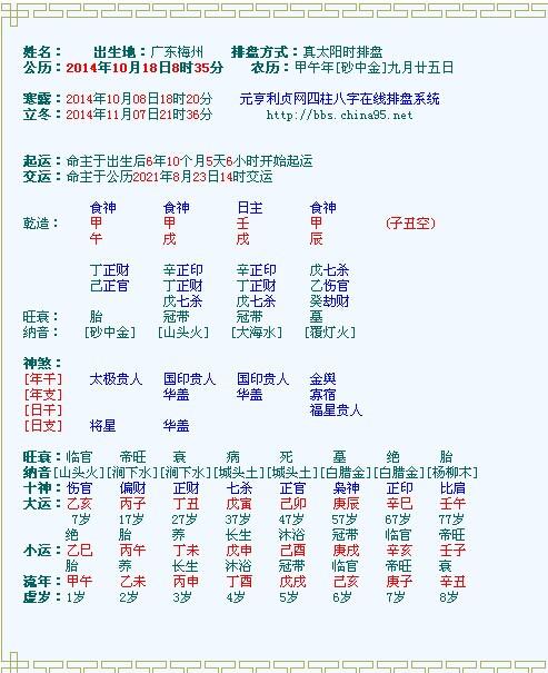 怎么查八字喜用神