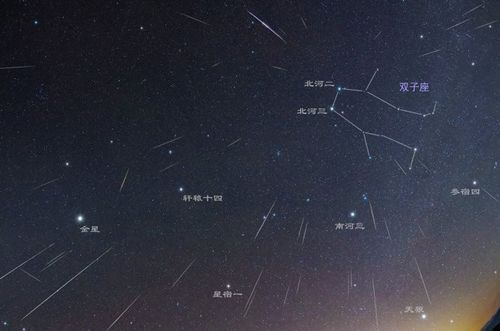 韩晓红云朝昂(中国科学院新疆文台)英仙座流星雨“绽放