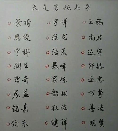 宝宝起名大全,分分钟给宝宝起个好名字,还有双胞胎起名,收藏了