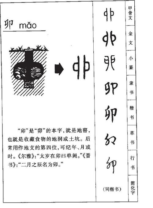 【卯】字的基本信息(怎么读,拼音)