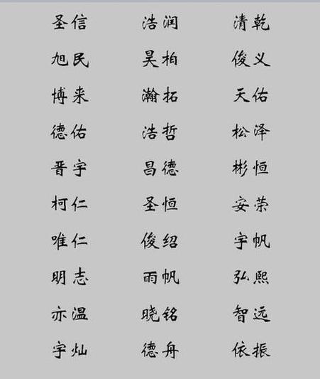 起名怎么起(名字怎么起)