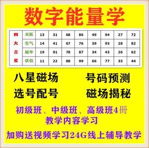 数字能量学八极灵数手机号风水五行预测分析八星磁场视频学习辅导