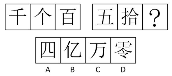 行测图形推理汉字型题目9个考点,看看你会吗?