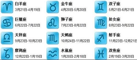 六月的中国日历星座是什么?