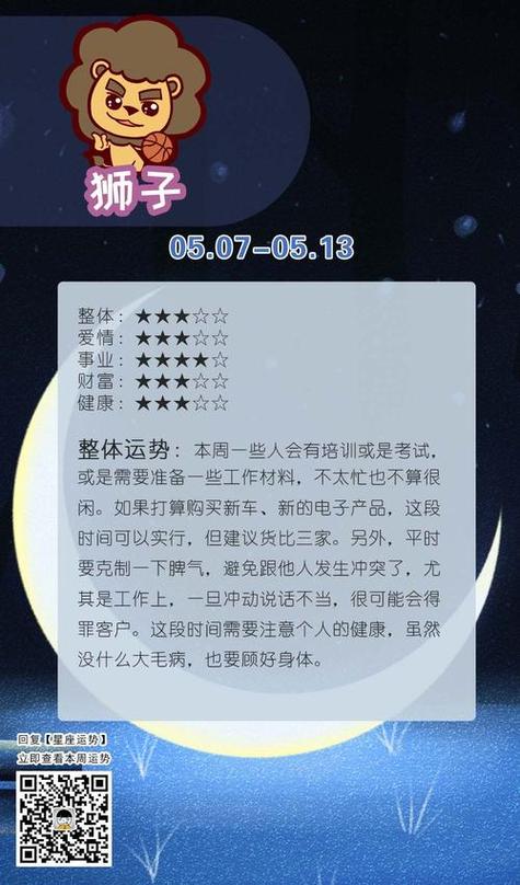 1963年十二星座今日运势查询吉凶分析