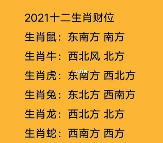 今年什么生肖年2023