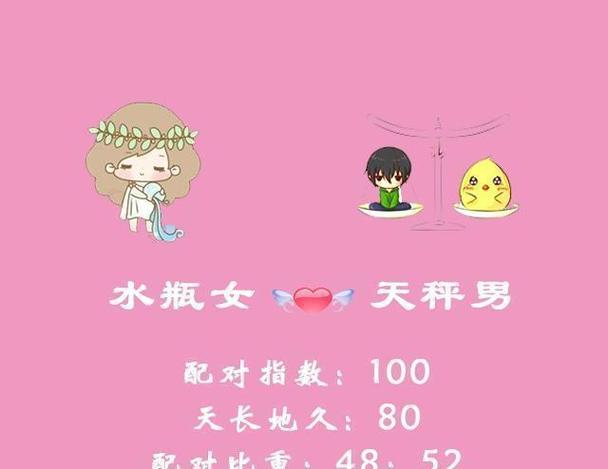 水瓶座女配对(金牛女为啥要小心水瓶男)