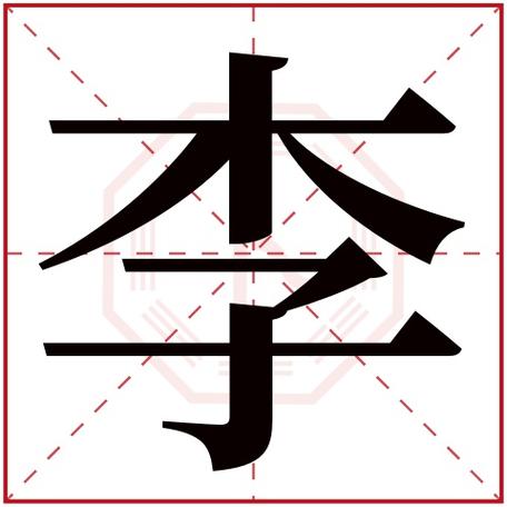 李字五行属什么李字在康熙字典里多少画李字起名的寓意含义