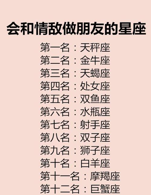 容易嚣张到失去形状的星座,人畜无害惹人怜爱的星座