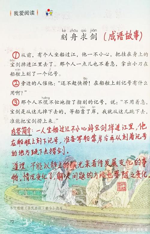 刻舟求剑的道理是什么意思