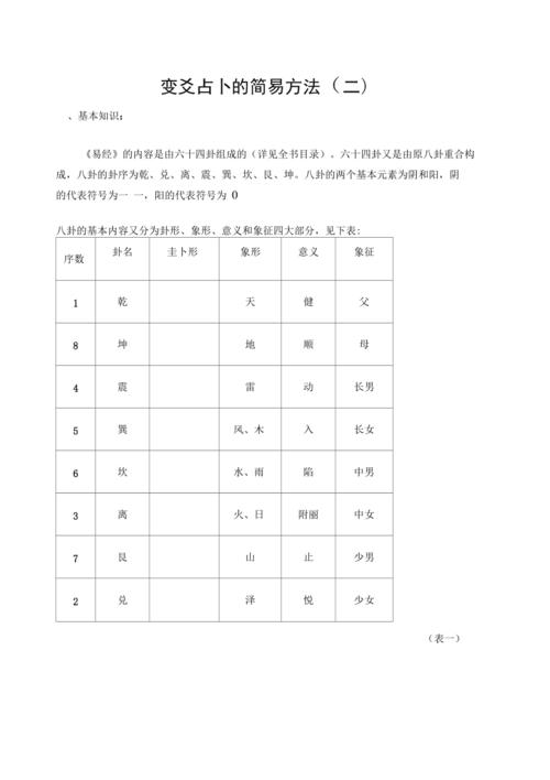 变爻占卜的简易方法