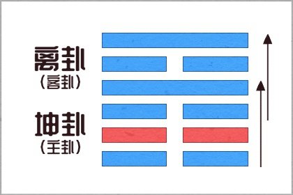 八字里面金多就是钱多吗 八字里金多怎么办