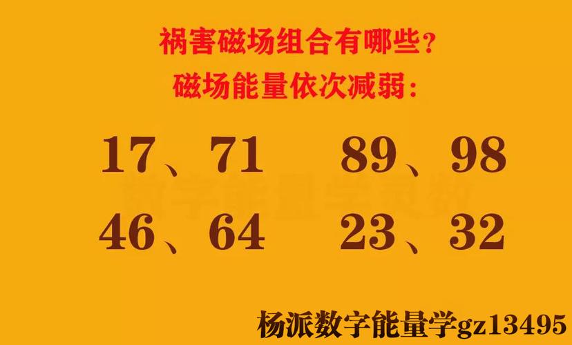 数学能量手机号测试 数字能量学旺财手机号组合风水