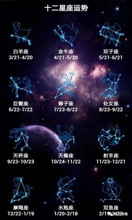 十二星座性格及命理详细解析