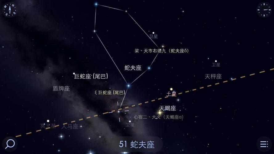 蛇夫座是否会成为第十三星座