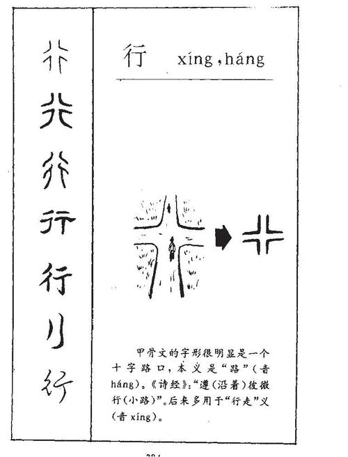 行字五行属什么行字取名有什么意义