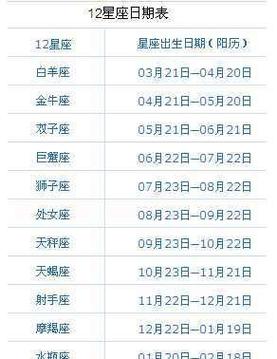 8月24日什么星座,百年日历表百年日历表查询图2