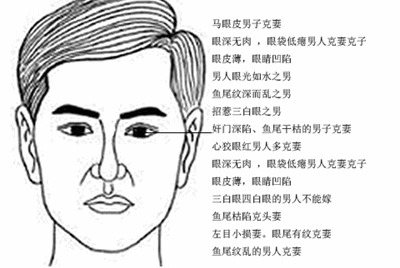 一看就是命好的男人面相特征 男人富贵的10种体相