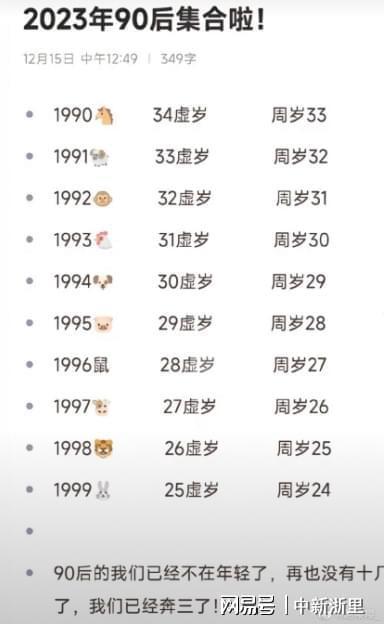 过完年多大了不是报错我们年轻人不过虚岁