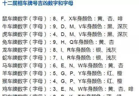 车牌号吉凶查询,如何查车牌号吉凶图2