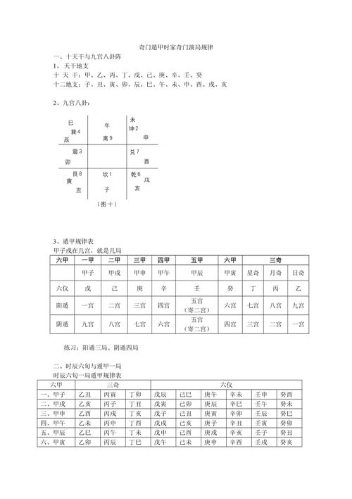 奇门遁甲入门基础doc