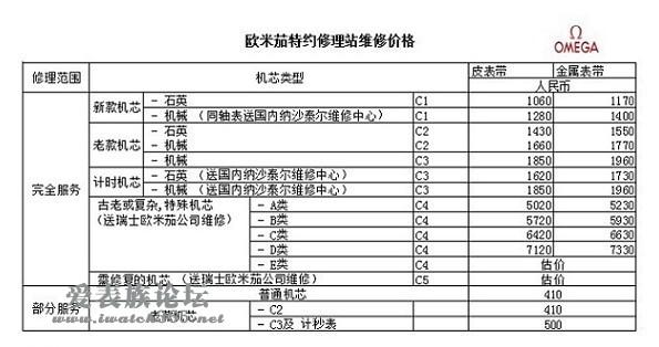 【原创首发】 欧米茄特约维修站 官方维修价格!