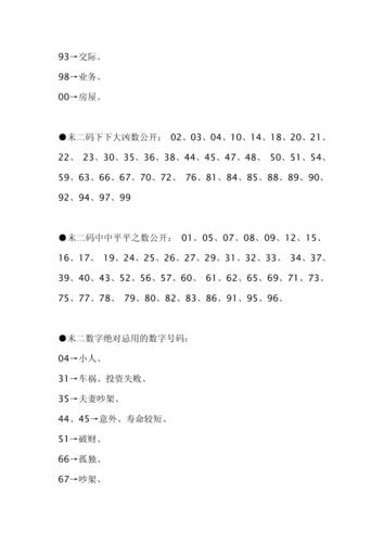 数字车牌号码学末二码吉凶pdf