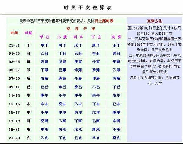 万历年查询 中华万年历免费使用