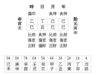 请精通命理的师傅进来一下,这段关于我算的文字我看不懂,请帮手通俗地