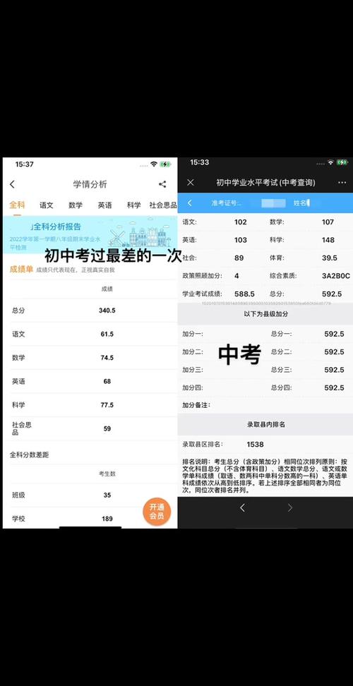 中考查分2023中考各省成绩查询中考