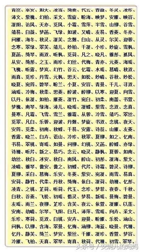 属猴男女宝宝好听的名字猴宝宝取名宜用8类字图猴宝(属猴起名)