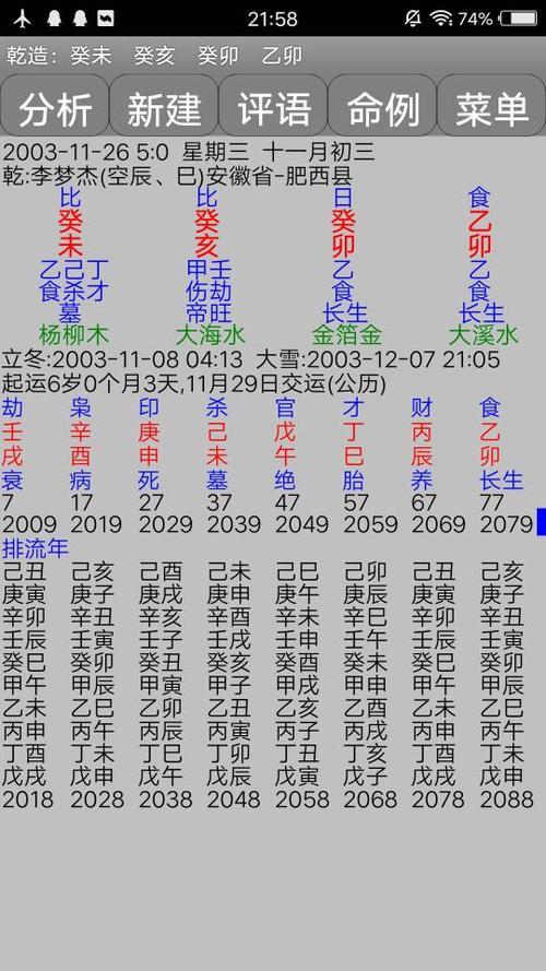 如何分析四柱八字排盘