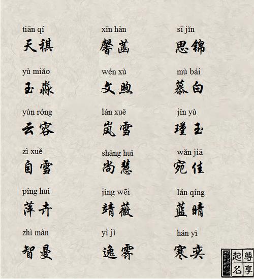 3字好听名字大全男孩名字_黄什么童名字好听男孩名字大全_好听带龙的