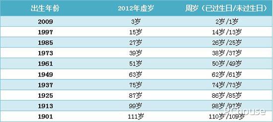 属牛2023年运程介绍