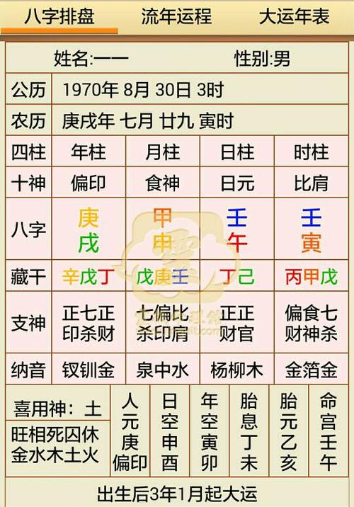 70年农历7月29日寅时五行属相表