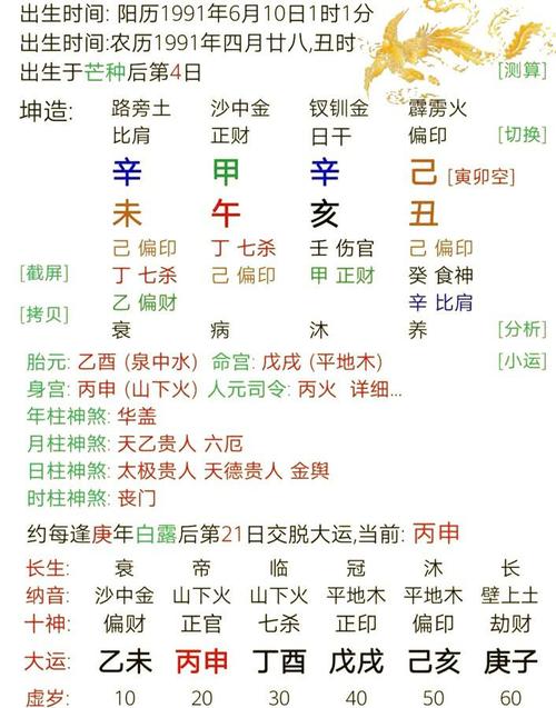 免费四柱八字排盘详解喜用神请高人为我朋友解读八字排盘八字好吗喜用