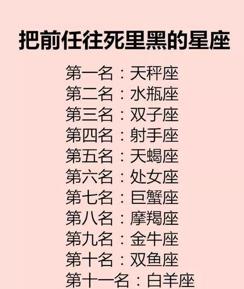 12星座智商排行,天秤座分手之后把前任往死里黑_白羊