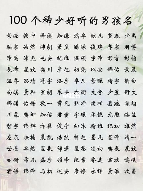 好听的宝宝名字男孩2024