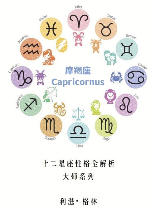 星座性格分析大全精确 星座性格分析图