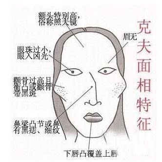 女人旺夫相和克夫相都有哪些特征