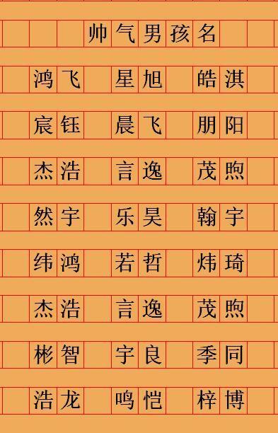 用生辰八字取名:怎么根据生辰八字取名字