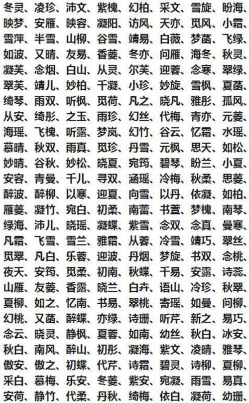 沐字取名女孩名字大全_沐字结尾的女孩名字_沐字最搭的女孩名字