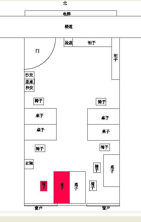 属马人的办公桌风水方位 属马的办公桌摆放方位